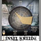 Insel Kreid-roda aromas